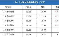 新宝来的参数（新宝来参数配置表图片）