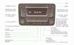 全新宝来怎么收电台（全新宝来怎么收电台的）