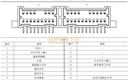 大众新宝来bcm定义（一汽大众宝来bcm针脚定义）