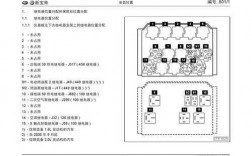 新宝来线路图（大众新宝来全车电路图）