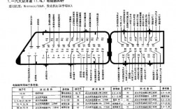 新宝来仪表插头针脚定义（老宝来多功能仪表接线）