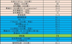 新宝来麋鹿测试视频（新宝来麋鹿测试成绩）