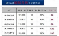 新宝来信用卡分期（宝来分期付款怎么算）