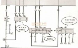 新宝来雨刮器控制单元（宝来雨刮电脑模块）