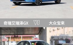 艾瑞泽Gxpro与2019新宝来（艾瑞泽和宝来）