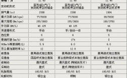 新宝来合格证（新宝来合格证图片）