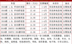 新宝来合格证图片（大众宝来汽车合格证图片）