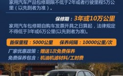 新宝来首保多少公里（新宝来首保多少公里或几个月2021）