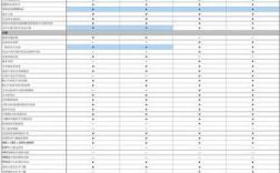 新宝来汽车参数（新宝来汽车参数配置表）