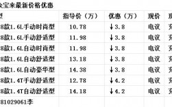 新宝来分期论坛（宝来分期方案）