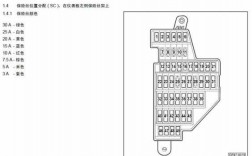 新宝来保险盒地线（新宝来保险盒地线怎么拆）