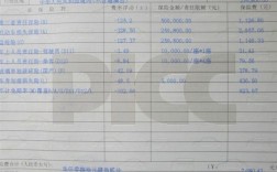 新宝来的车船税150（车船税150元的车型）