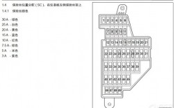 新宝来玻璃泵保险图（2019款宝来玻璃水水泵保险）