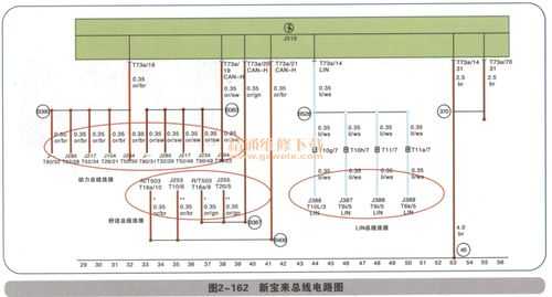 新宝来全车线路（新宝来车线路是在里面还是外面）-图1