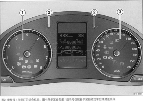 新宝来符号（宝来车符号使用说明）-图2