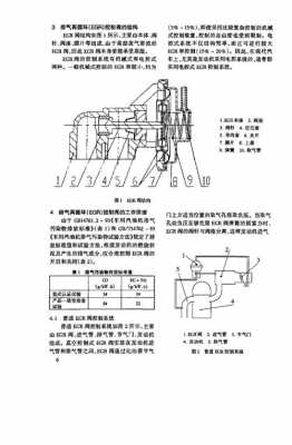 新宝来egr阀连接管（宝来egr阀工作原理）-图3