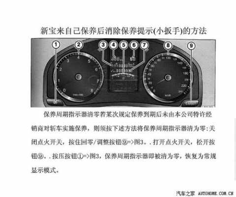 新宝来set（新宝来换油保养提示清除不掉）-图1