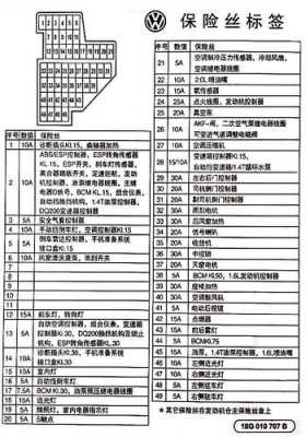 新宝来保险丝型号（大众宝来的保险丝是多大型号的）-图1