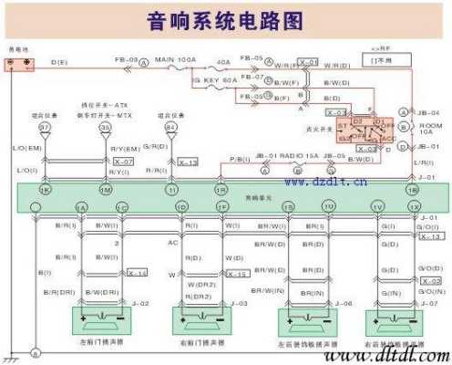 新宝来音响线路图（新宝来音响线路图详解）-图1