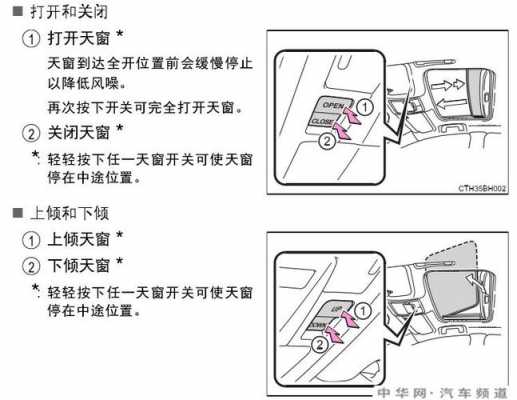 新宝来天窗开关怎么拆（新宝来天窗开关怎么拆视频）-图2