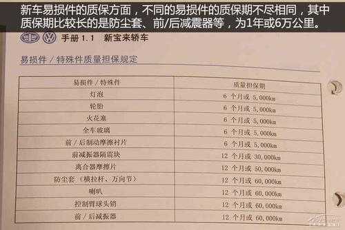 新宝来出质保期检查（宝来新车质保多久）-图2