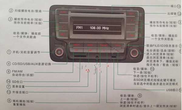 新宝来cd机说明书（新宝来cd机按键图解）-图3