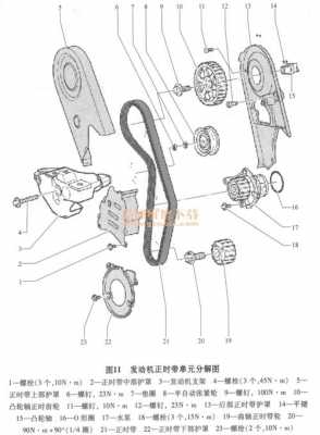 新宝来的正时怎么对（新款宝来正时怎么对）-图3