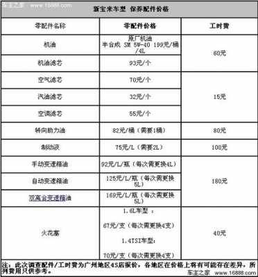 新宝来蓝壳保养周期（宝来保养周期表）-图2