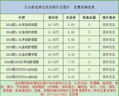 新宝来自动挡报价（新宝来自动挡报价表）-图1