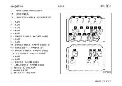 新宝来汽油电路线（新宝来电路图）-图1