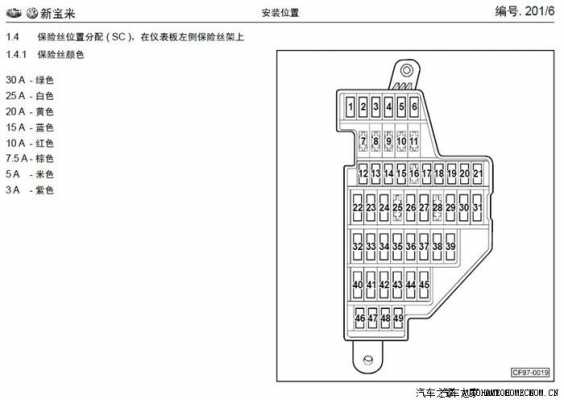 新宝来保险盒地线（新宝来保险盒地线怎么拆）-图1