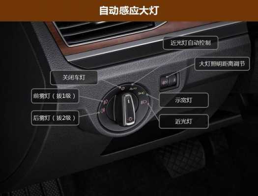 大众新宝来各项按钮说明（2020款宝来按钮介绍）-图2