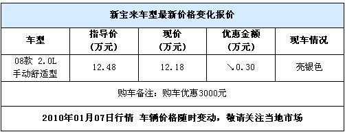 2017新宝来首保凭证（新宝来首保需要带什么）-图2