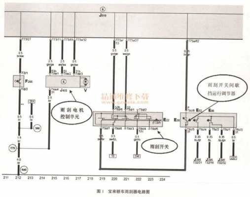 新宝来雨刮器控制单元（宝来雨刮电脑模块）-图1