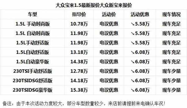 全新宝来分期多少钱（宝来分期付款首付多少）-图2