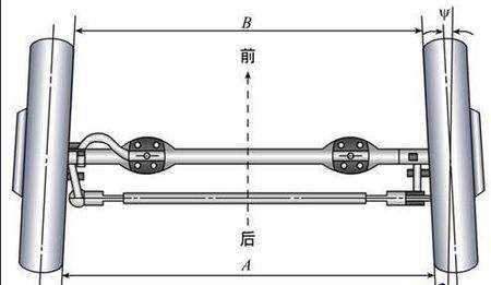 新宝来的前束（新宝来前束值）-图1