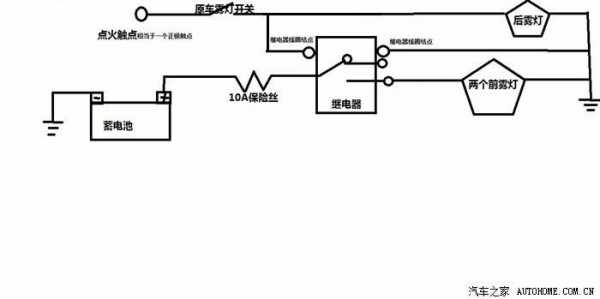 新宝来雾灯线路图（新宝来雾灯线路图片）-图3