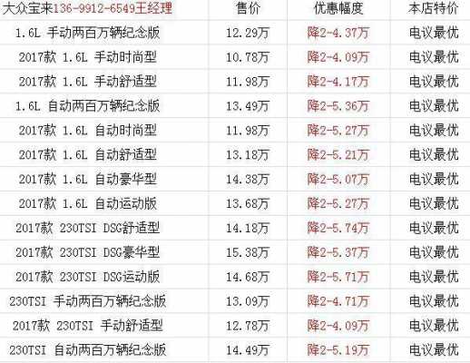 全新宝来四轮定位参数（全新宝来四轮定位参数配置）-图2