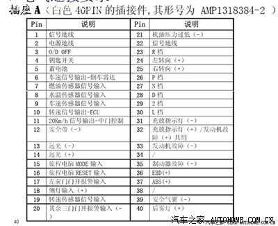 大众新宝来仪表端子定义（宝来仪表接线接口定义）-图3