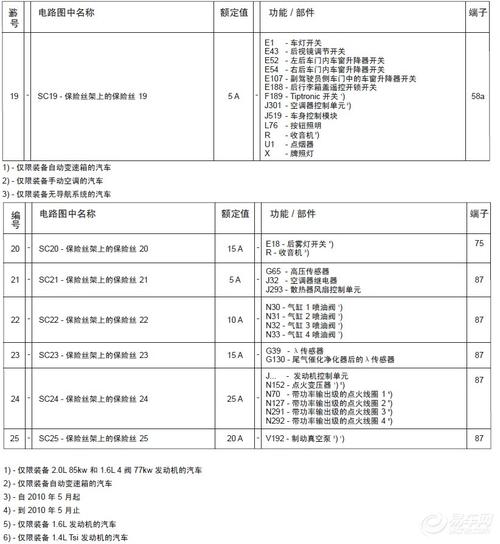 新宝来防盗系统组成（宝来防盗器位置）-图2