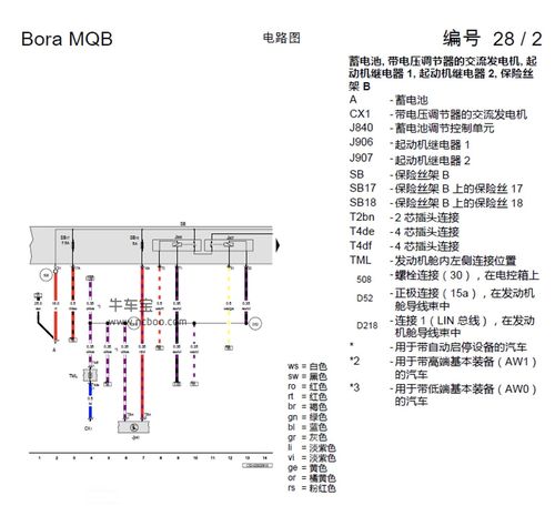 全新宝来线束问题（新宝来线路图）-图1