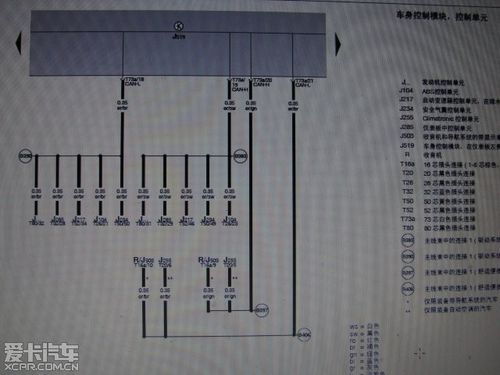 新宝来j386模块（16款宝来电路控制模块）-图1