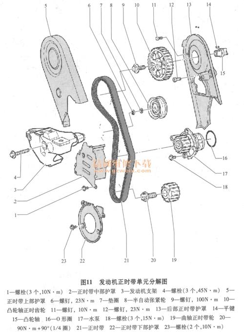 新宝来点火正时（老宝来正时）-图2