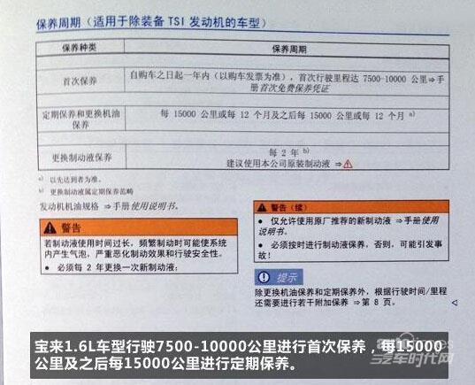 新宝来保养需要哪些工具（大众宝来保养都需要换什么）-图3