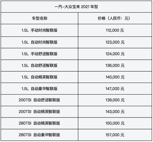 全新宝来配置参数（2021款宝来配置参数）-图1