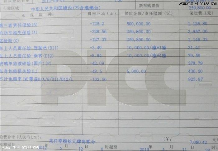 新宝来的车船税150（车船税150元的车型）-图1