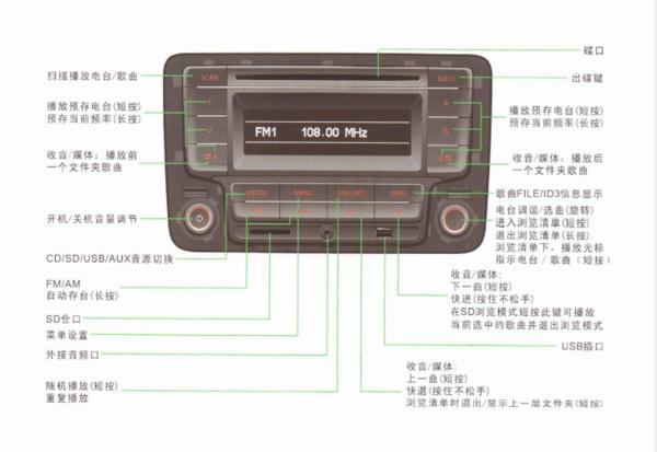 新宝来怎样调收音机（新宝来收音机使用说明）-图2