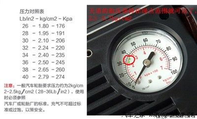 新宝来195标准胎压（新宝来轮胎压力多大）-图3