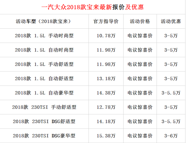 全新宝来合格证（大众机动车合格证）-图3