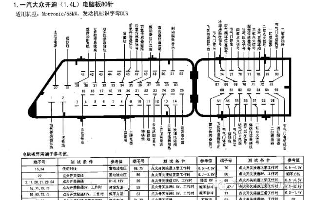 新宝来仪表插头针脚定义（老宝来多功能仪表接线）-图1